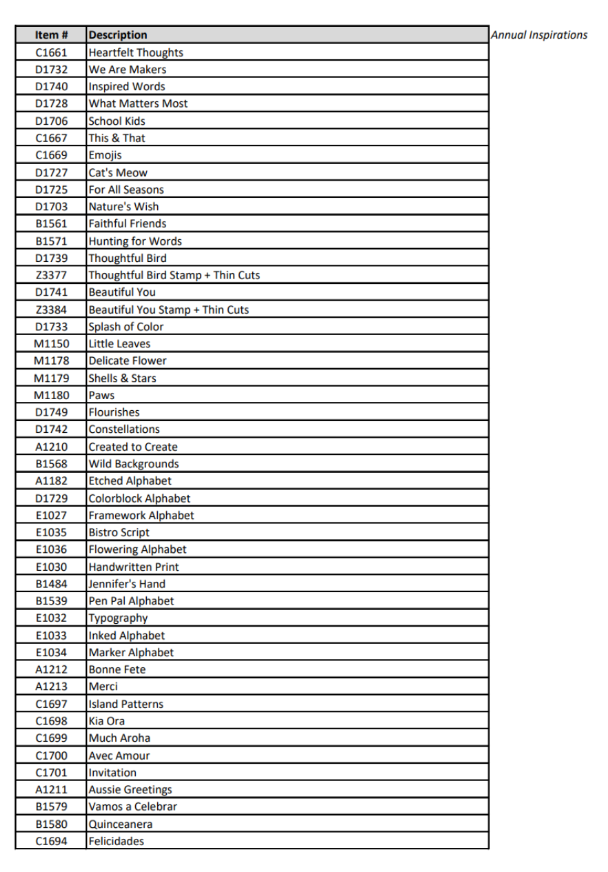 2018 CTMH Retiring List Page 2