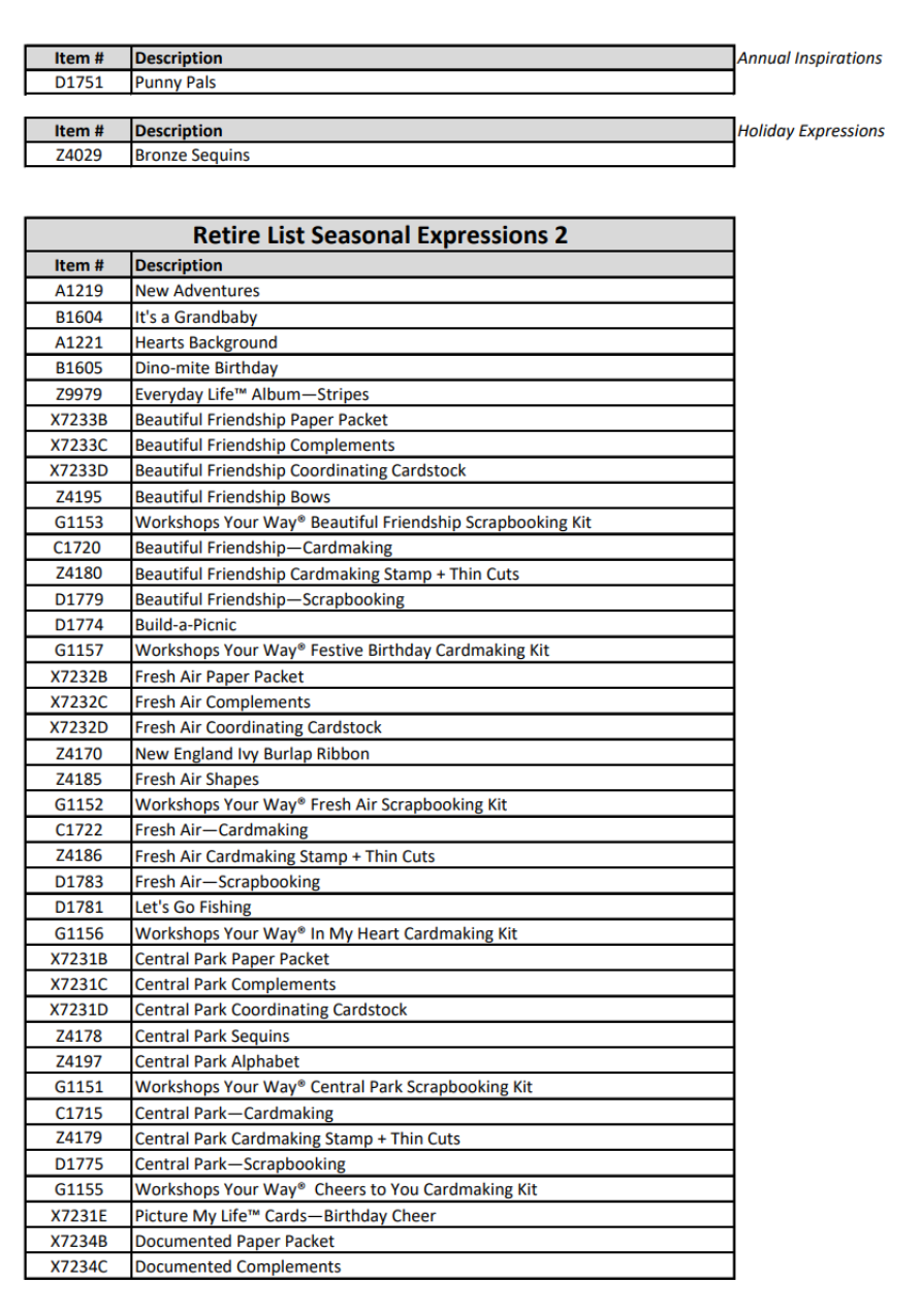 2018 CTMH Retiring List Page 4