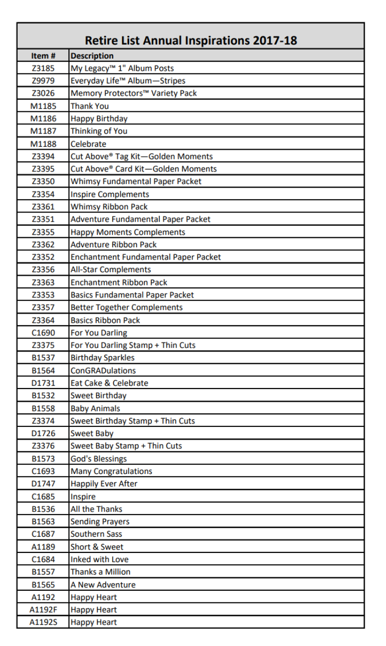 2018 CTMH Retiring List Page 1