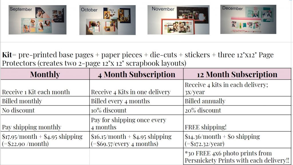 CTMH Craft with Heart Kit Options