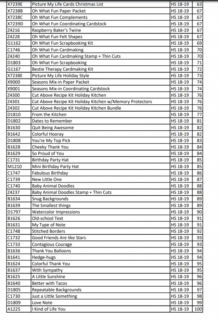 2019 CTMH Retirement List Page 2