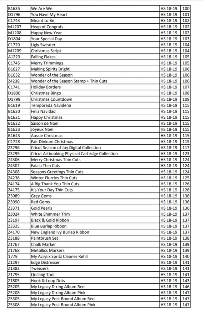 CTMH 2019 Retirement List Page 3