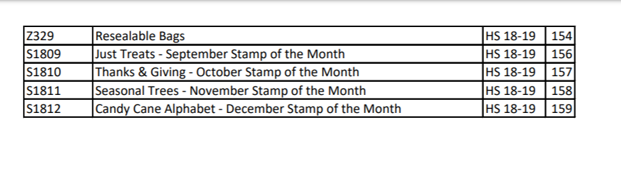 CTMH 2019 Retirement List Page 4