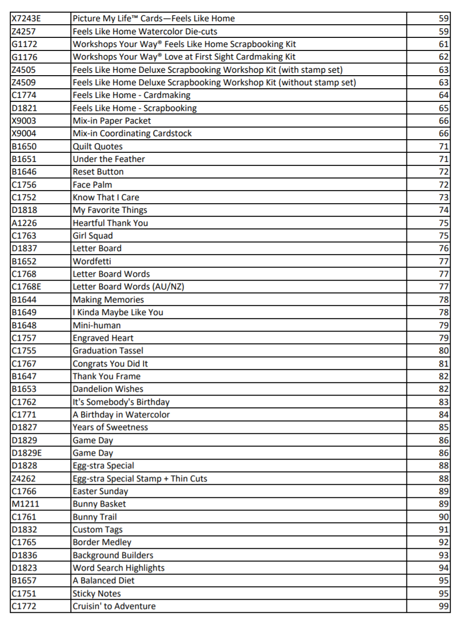 CTMH 2019 Seasonal Expressions 1 Retiring List Page 2