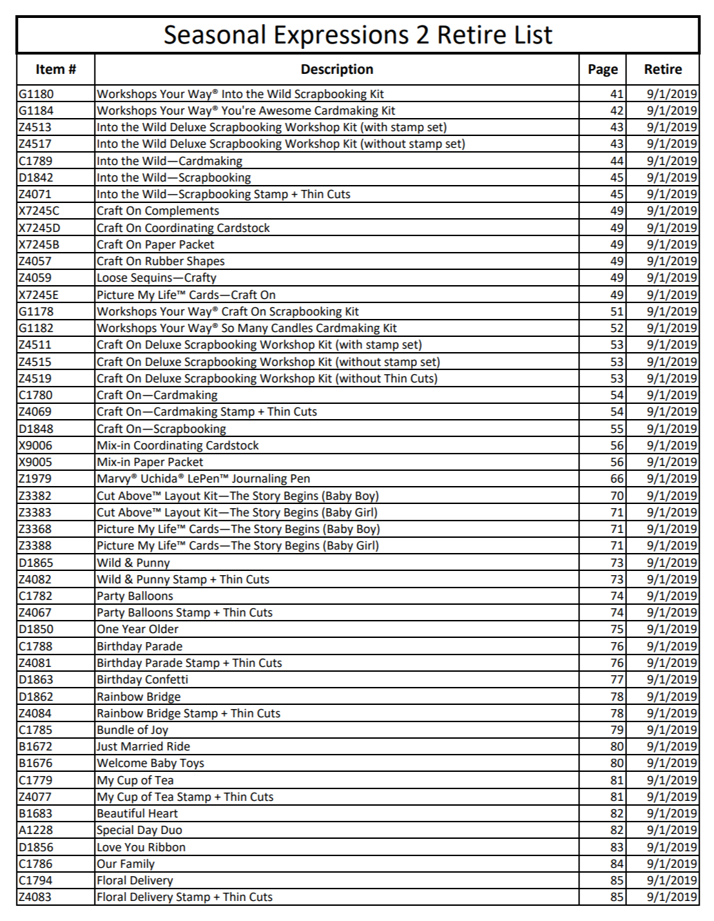 CTMH 2019 Seasonal Expressions 2 Retirement List Page 2