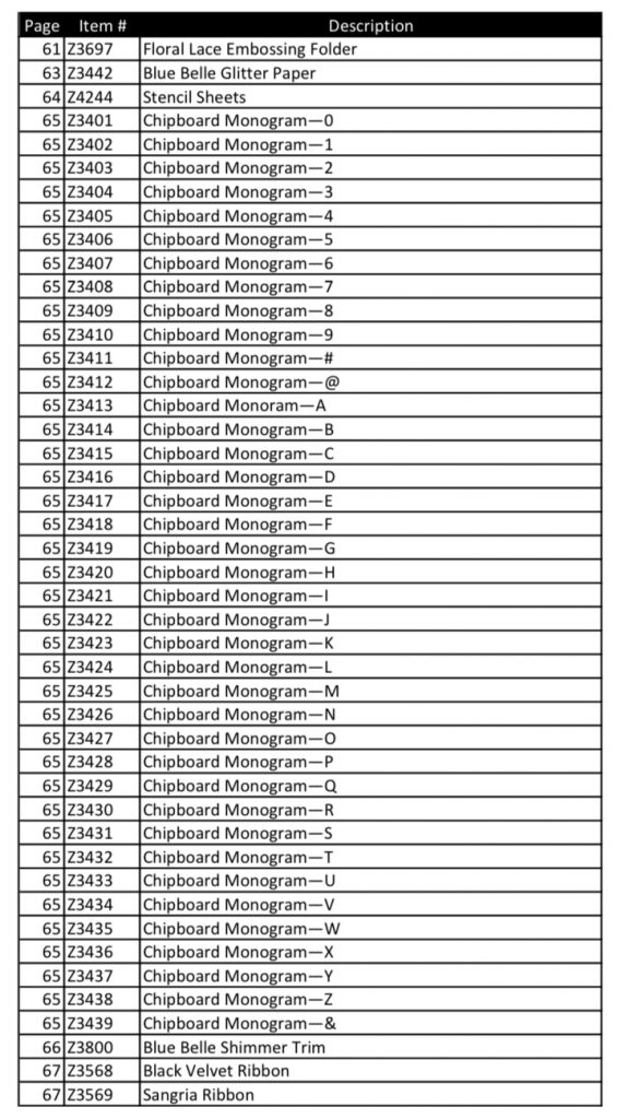 CTMH Retirement List Page 3